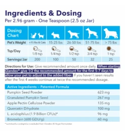 Glandex Cats & Dogs Poeder 5 Glandex Cats & Dogs Poeder -Dierenwinkel glandex cats dogs poeder 2