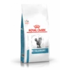 Royal Canin Anallergenic