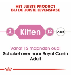 Royal Canin Kitten Portie Morsels In Gravy - 12 X 85 Gram -Dierenwinkel royal canin kitten morsels in gravy 12 x 85 gram 3